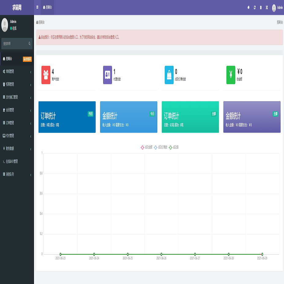 惠农网出码系统/聚合支付系统/三方支付系统/代付系统