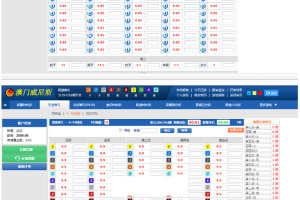 最新完美修复运营迪士尼3源码+修复完美了+网页开奖+wap端正常