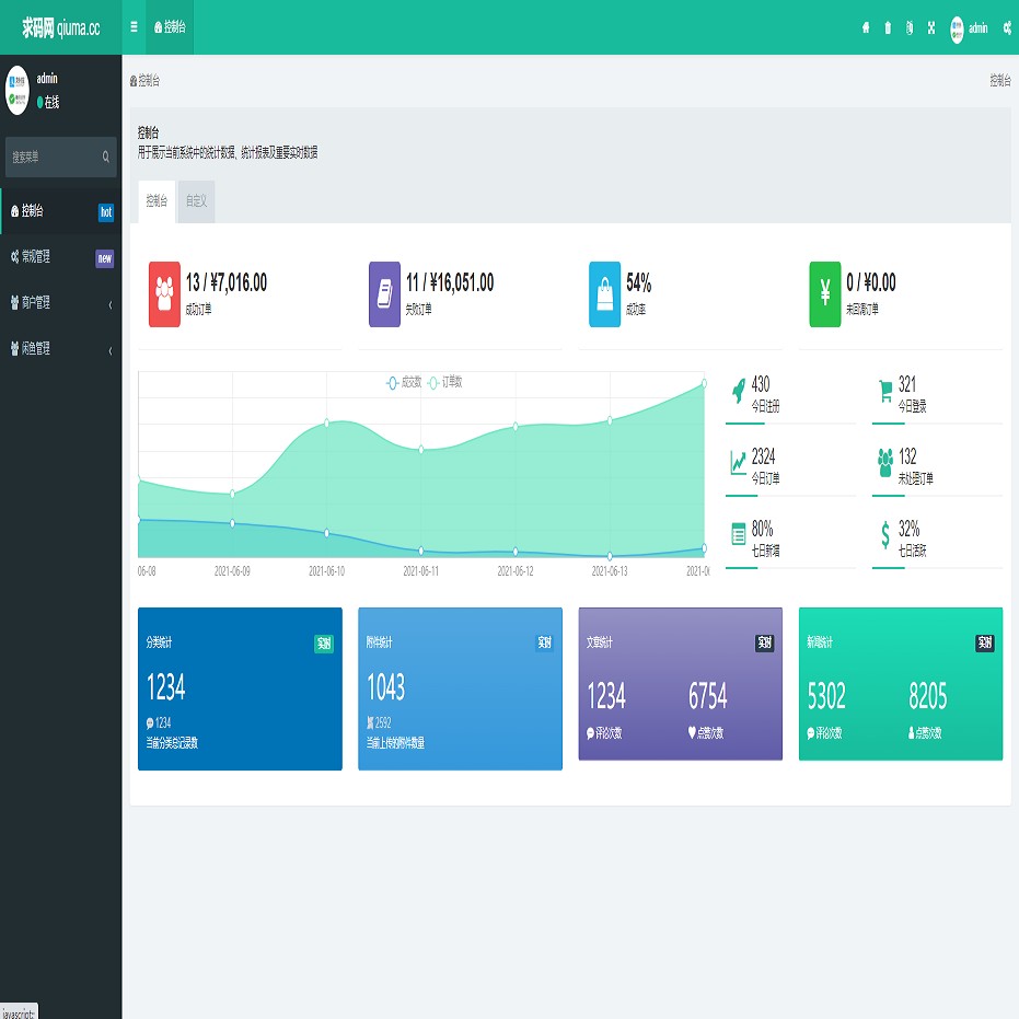 闲鱼代付系统/闲鱼支付通道/支付宝SDK/咸鱼支付系统/支付宝h5/咸鱼自动回调