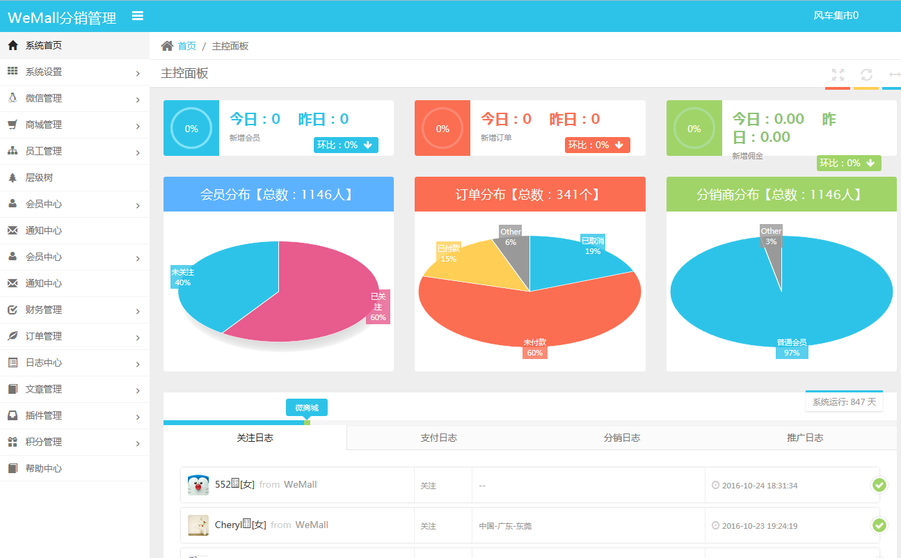 全开源微信三级分销商城源码 thinkphp三级分销微商城源码带后台操作文档