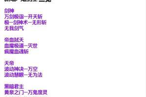 【DNF服务端】新版95级100三觉之力神话装备可联机代GM工具[视频教程]