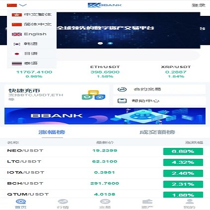 多语言白色交易所/区块链证券两融/股票/指数/配资交易所/虚拟交易