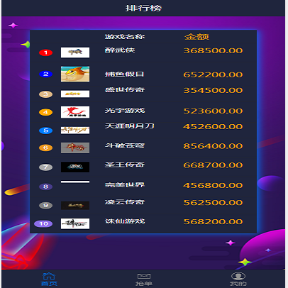 全新定制款 支付跑分系统 接单返利 抢单 支付 预付款抢单大厅 金融投资理财直推 分红系统