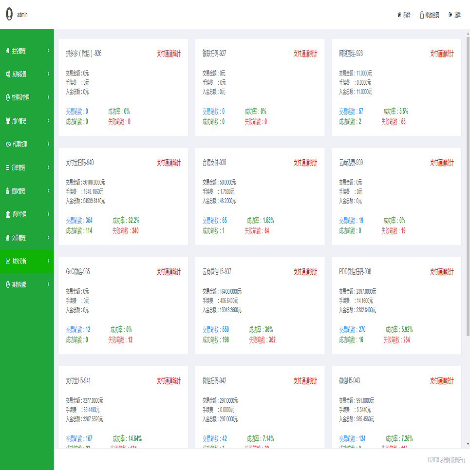 聚合支付系统/代付系统/H5扫码个码免签/多支付接口/后台语音播报/修复版完美搭建