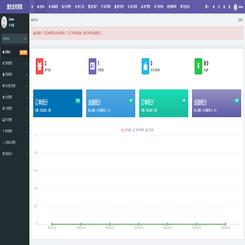 【防黑防撸】聚合支付系统/第三方支付/代付系统/api系统全新UI/带轮询/RSA接口