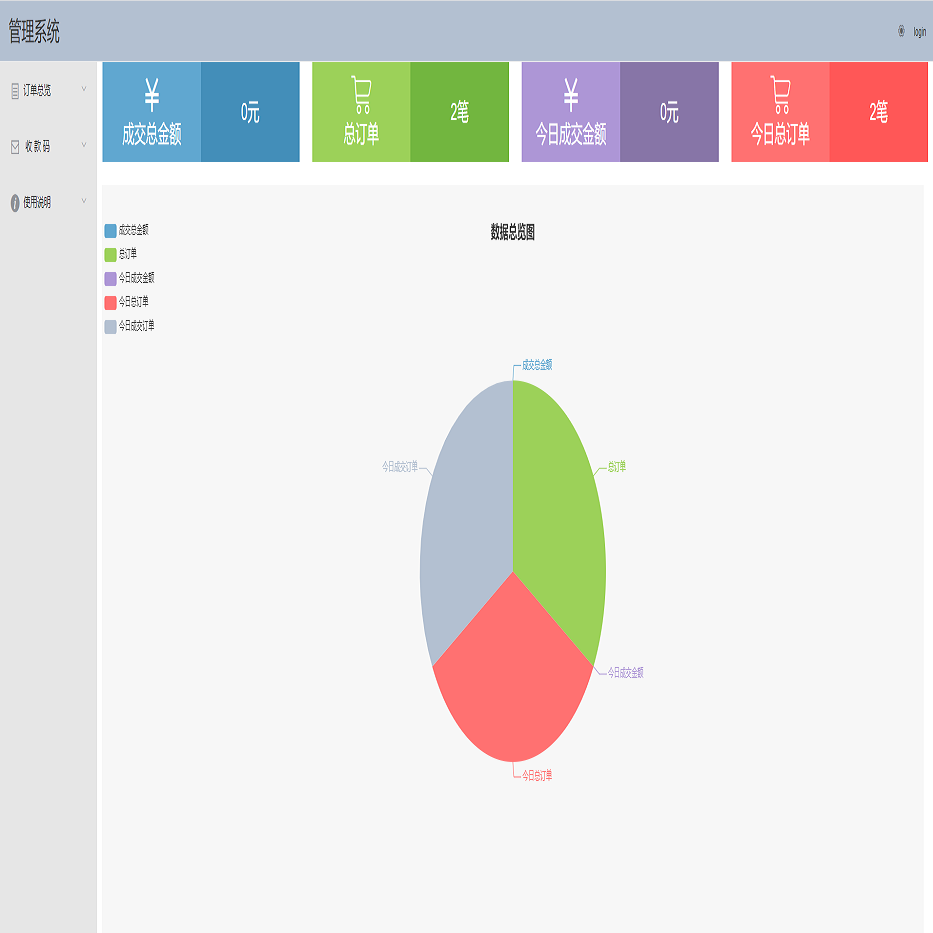APPPAY个人免签支付系统/微信免签支付/码支付系统