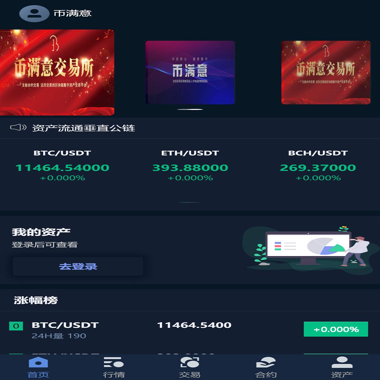 【币币交易所合约 / 机器人区块链资产货币】数字资产区块链/USDT以太坊代币交易所/合约交易/C2C交易所开发全球区域