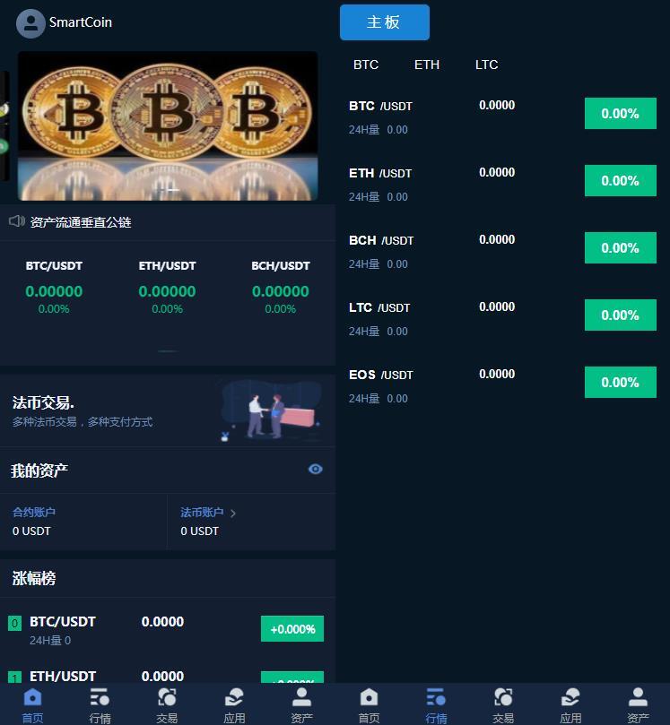 机器人区块链资产货币BTC|OTC|区块链合约交易 虚拟数字货币交易网站源码 对接网站数据行情