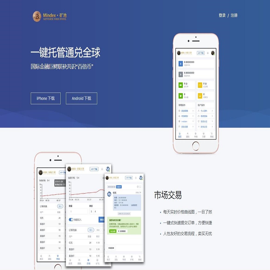 修复版Mindex虚拟币系统源码 山寨币发布系统带可兑换商城 卖买矿机程序源码 自适应手机版