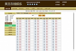【商业资源】海南玩法信用盘/七星彩/带快打/带系统彩风控