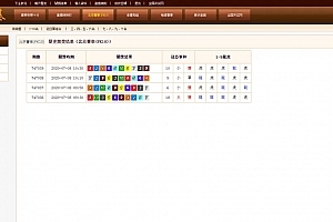 【会员免费】2021最新更新BW宏基信用盘/带搭建说明