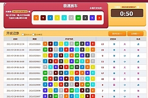 【福利资源】自动开奖的开奖网/可以拿来做计划用