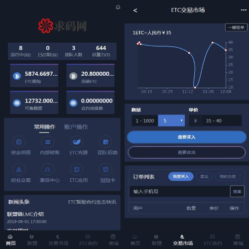 【新年特价】二开运营版点对点交易区块链矿机模式/全新Ui界面/矿池钱包挖矿系统/区块链稀缺版