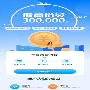 借贷APP下载引导分享页
