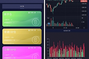 【会员资源】最新修复三语言切换/二开GFC/H5伪微交易理财盘