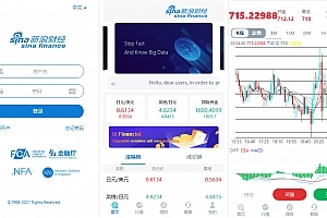 【会员资源】新浪财经微盘/K线全修复/控制完美/带余额宝会员等级