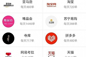 【商业资源】大富二开,伪商城BC系统,完美版本