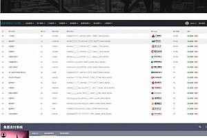 【免费资源】修复版_个人支付源码_支付系统源码下载/支付宝网银/支付宝网关软件/PC端监控+文字教程