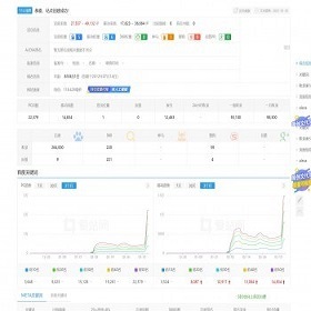 【2021年3月】新款泛目录小说站群程序