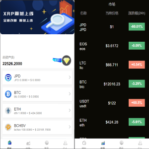 数字资产交易平台/多币种区块链交易所/金融投资理财/量化交易/存取功能齐/全价格走势