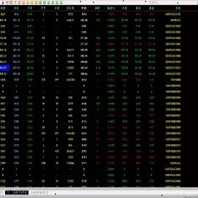 资管软件源码/信管家软件源码/通达信配资/博易大师软件/外汇模拟/MT4外汇