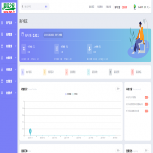 企业发卡系统源码/全网对接/全新UI风格/完美运用级无漏洞