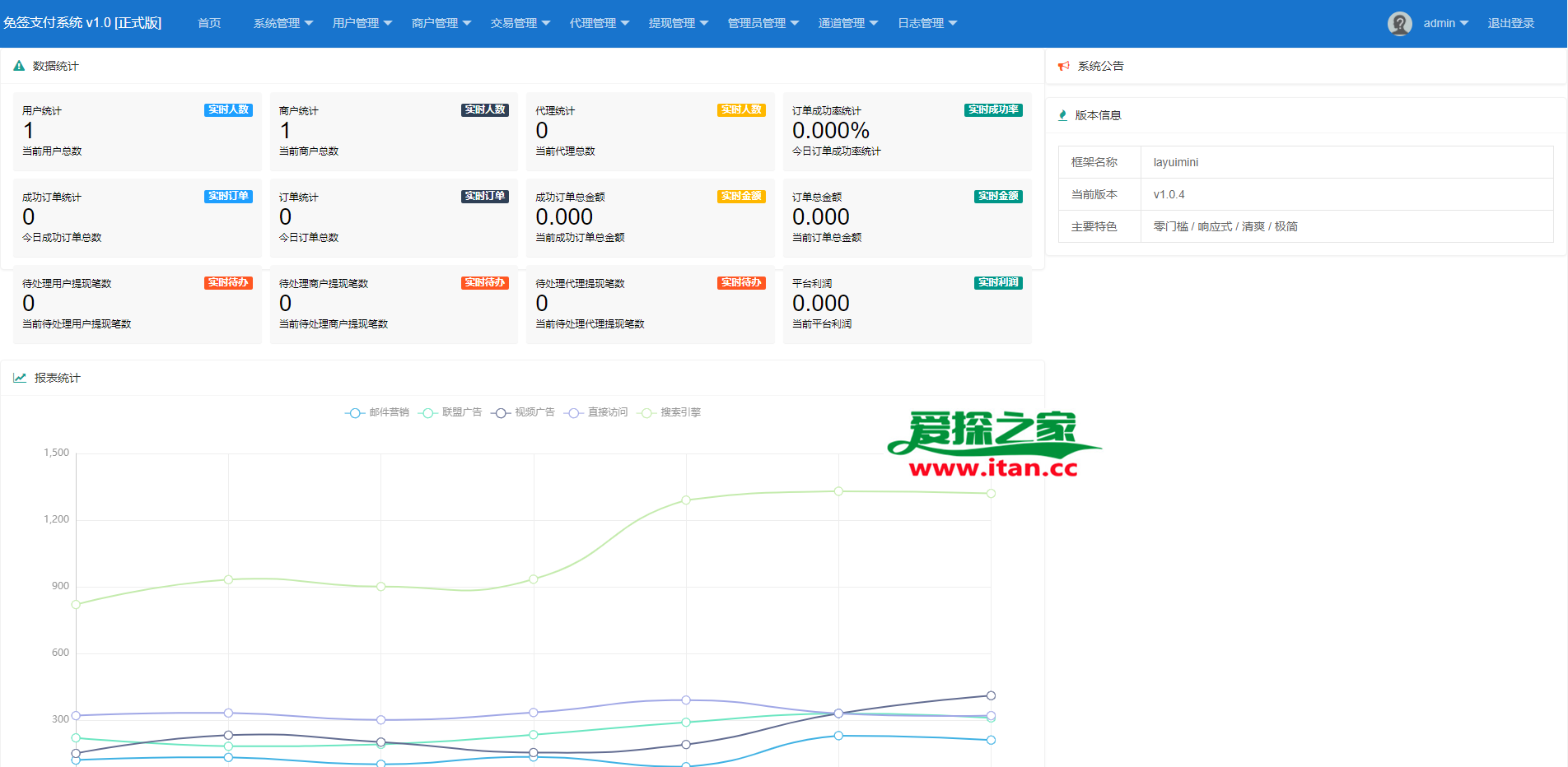 支付宝免签支付系统/支付宝转账/支付宝微信免签支付