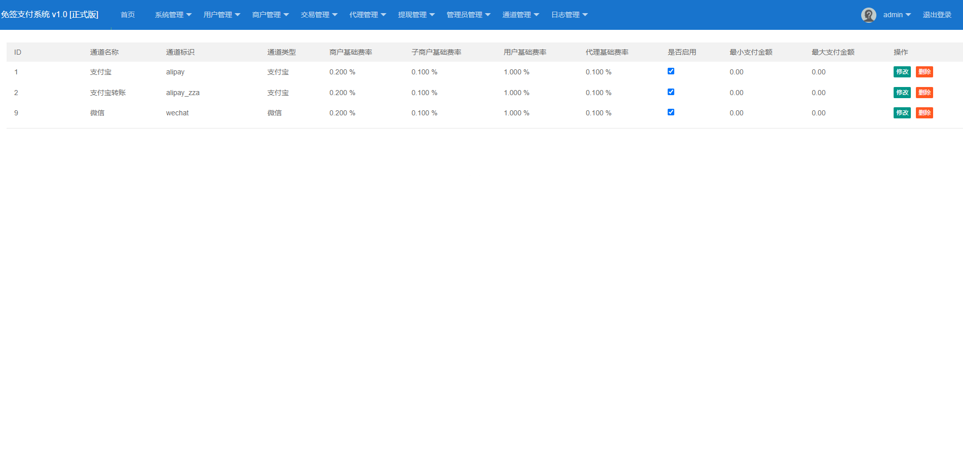 支付宝免签支付系统/支付宝转账/支付宝微信免签支付