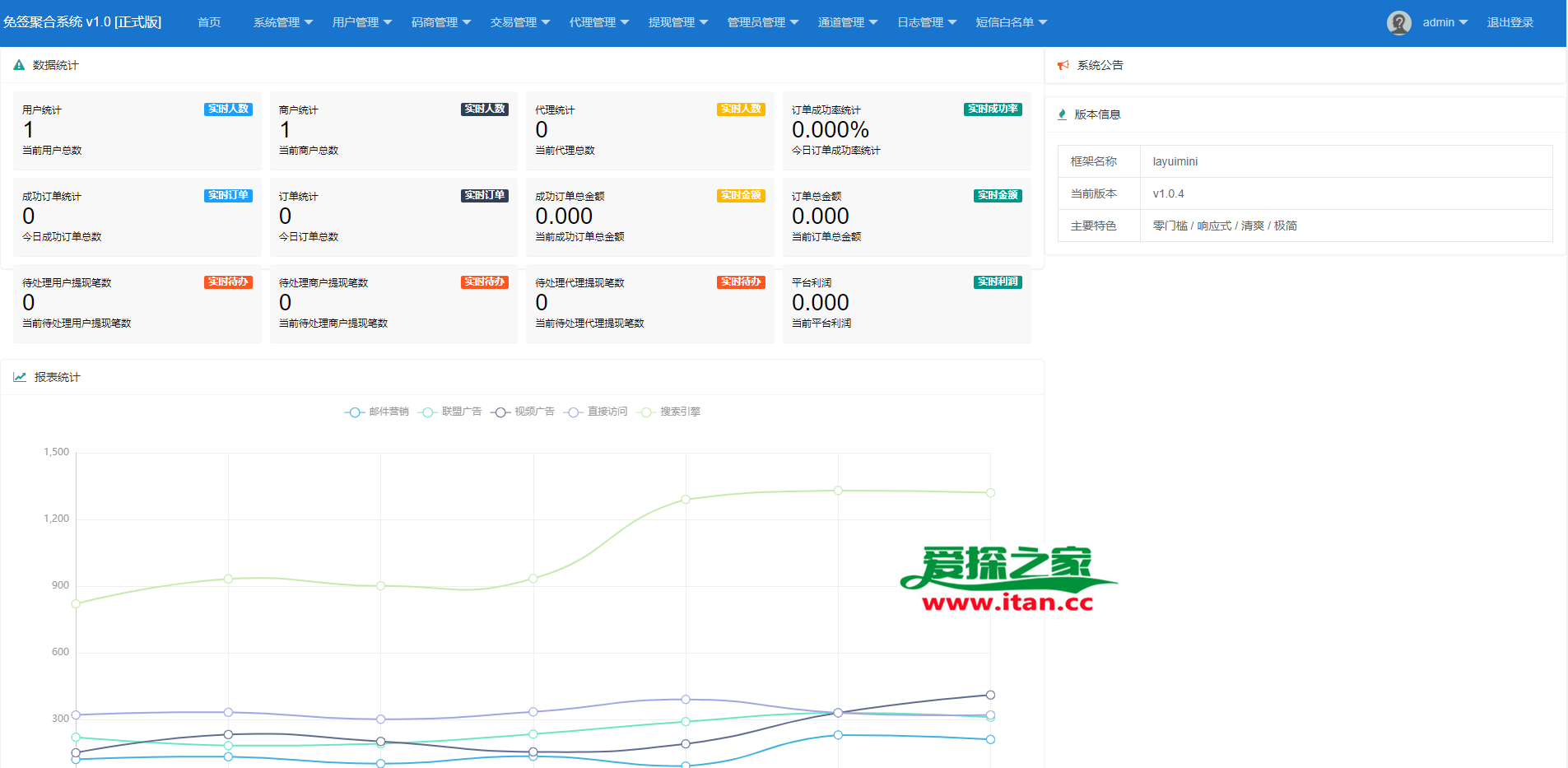 支付宝免签支付系统/支付宝转账/支付宝小钱袋