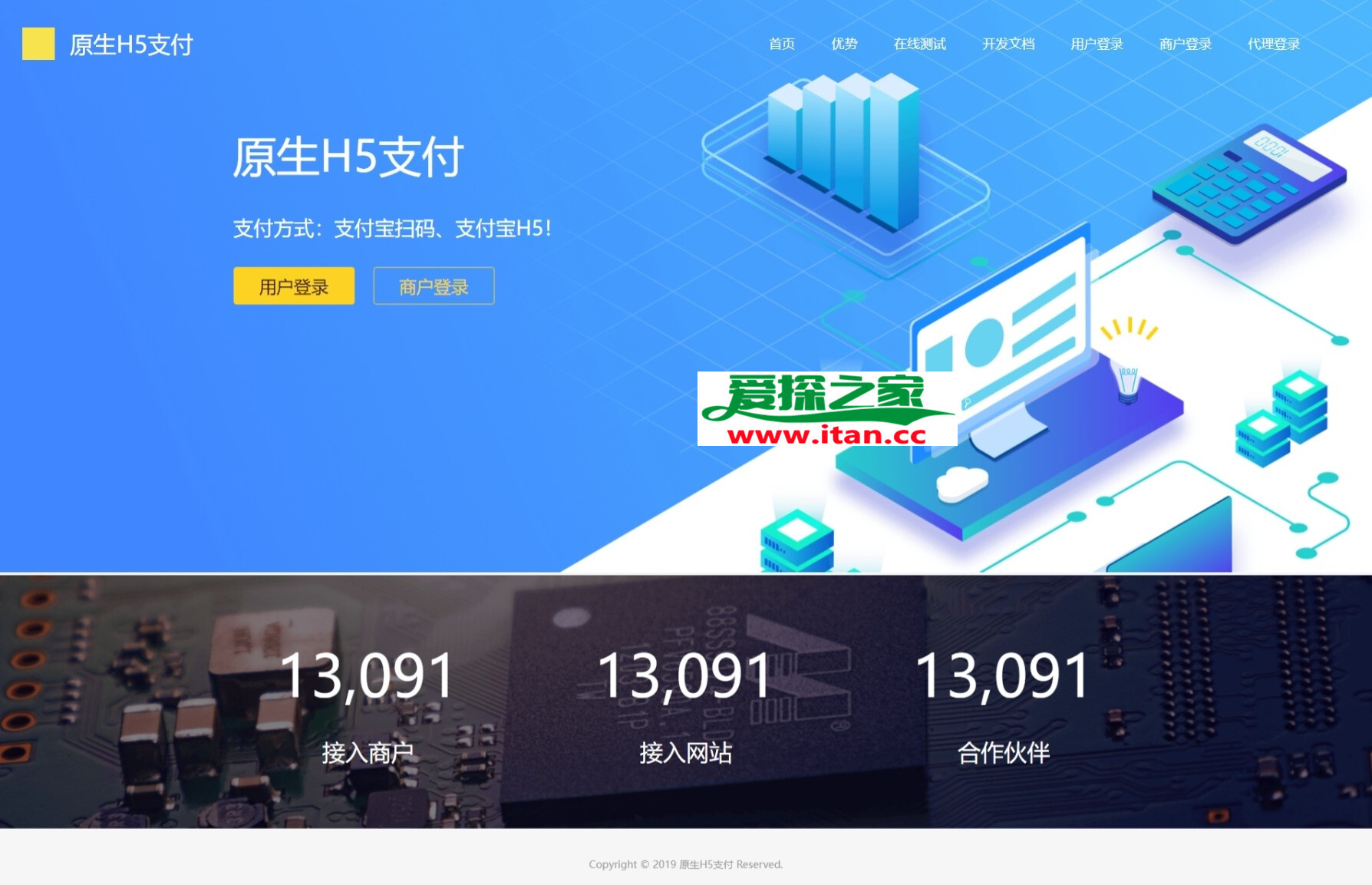 支付宝|当面付H5|手机网站支付|APP支付|分账|支付系统源码