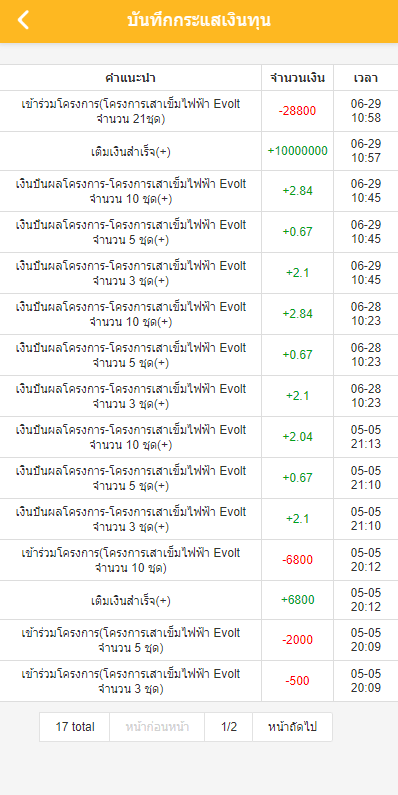 运营版泰语充电桩投资系统/泰国投资理财系统