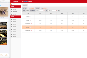 【独家资源】泰国游戏/开源无加密/陪玩机器人/预设改号/倍率修改/带详细搭建教程
