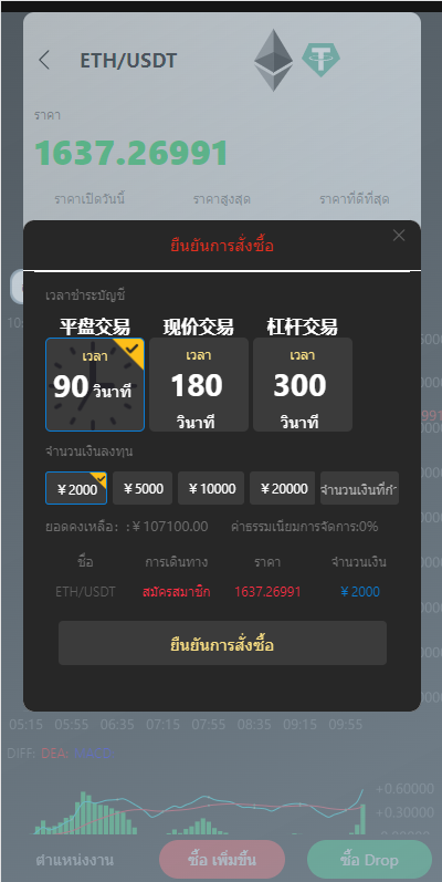 泰语微盘系统/虚拟币微交易系统/伪交易所系统