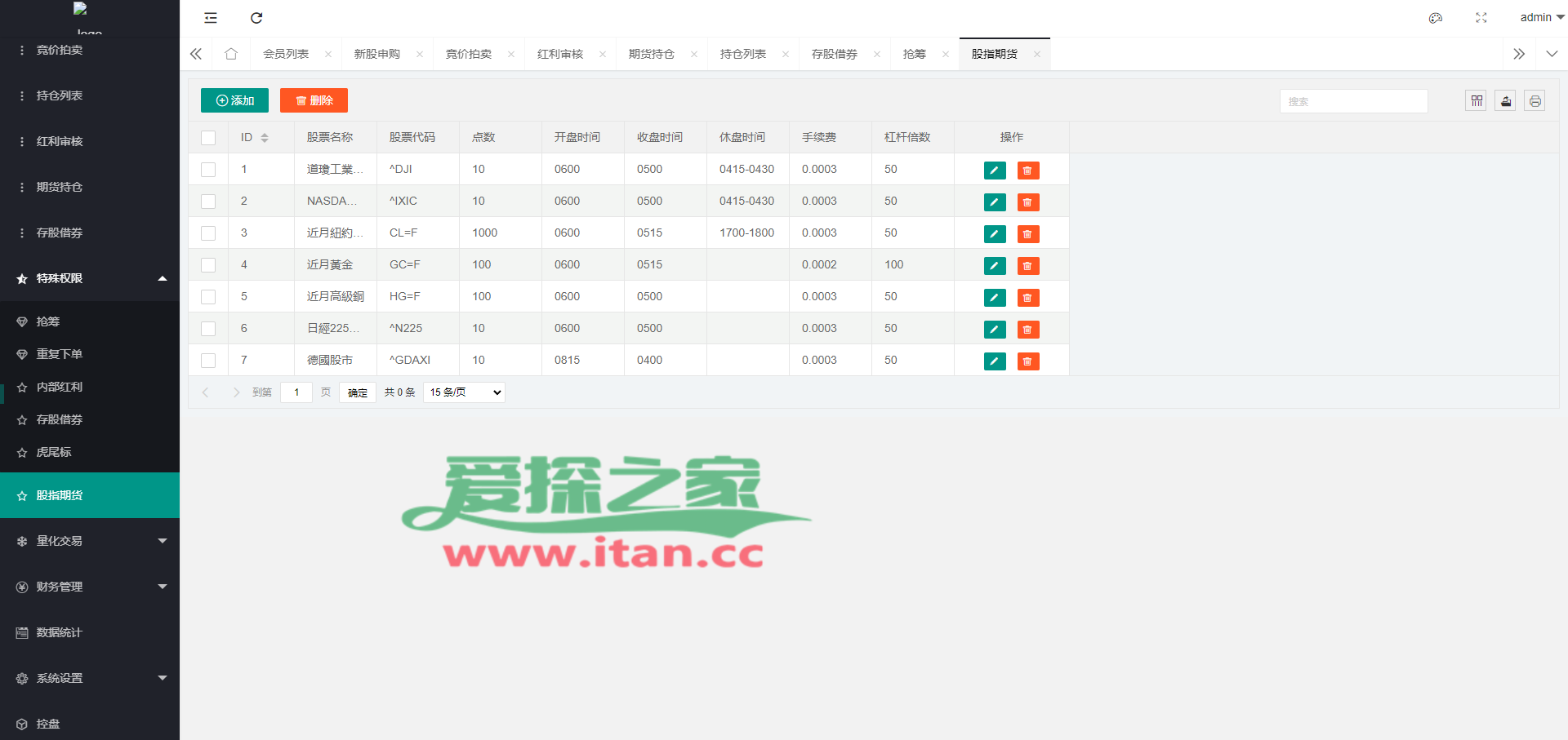 新版台湾股票系统/股票配资源码/申购折扣交易系统