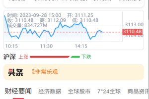 【商业资源】JAVA高端新版双融/大宗抢筹/沪深京港美股票/新股/挂单/双融交易/策略融资