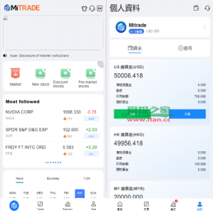 综合盘股票系统/海外多语言股票系统/股票配资交易策略源码