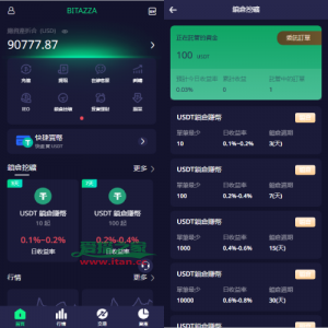 多语言交易所系统/期权/合约币币交易/IEO/质押
