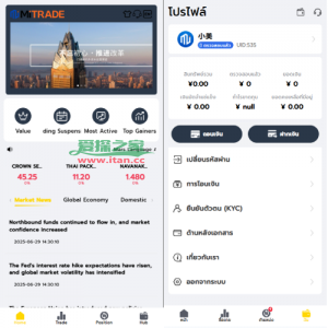 海外股票系统/泰国股票交易/多语言股票系统