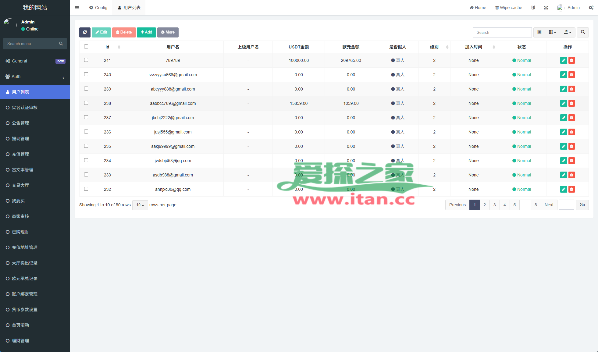 多语言承兑系统/C2C承兑平台/海外承兑源码
