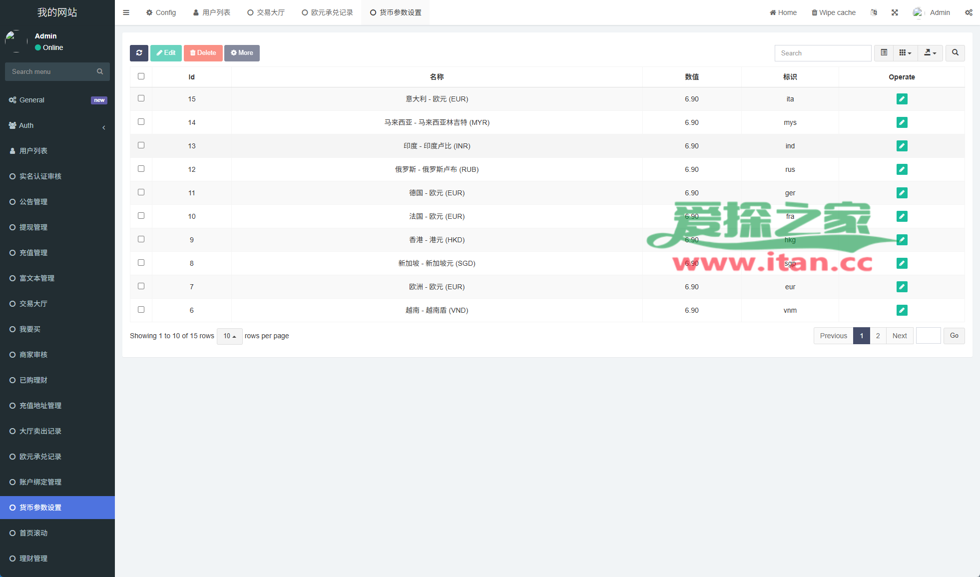 多语言承兑系统/C2C承兑平台/海外承兑源码