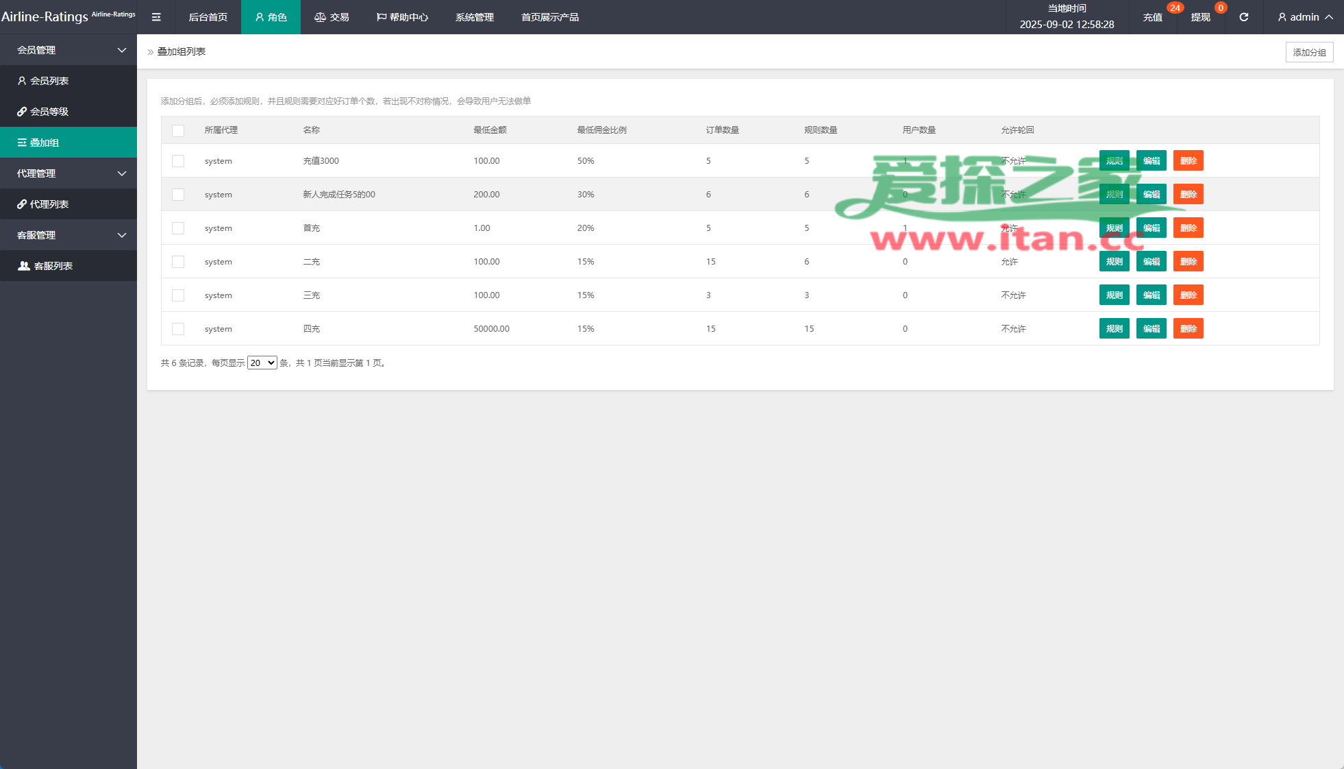 多语言奢饰品刷单系统/海外抢单/打针/信用分