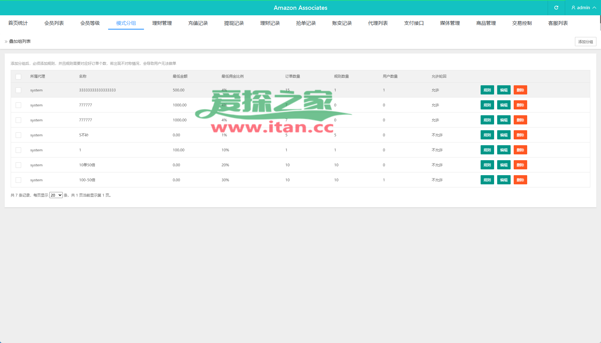 海外刷单抢单系统/多语言商城刷单/打针/叠加组/禁止刷单