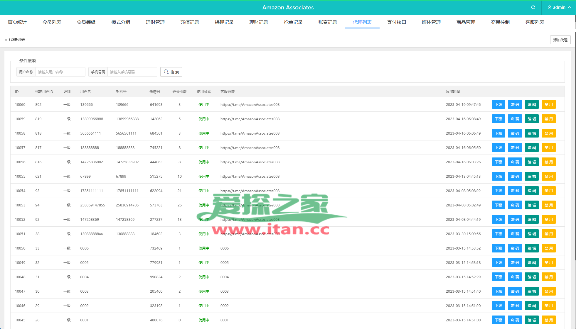 海外刷单抢单系统/多语言商城刷单/打针/叠加组/禁止刷单