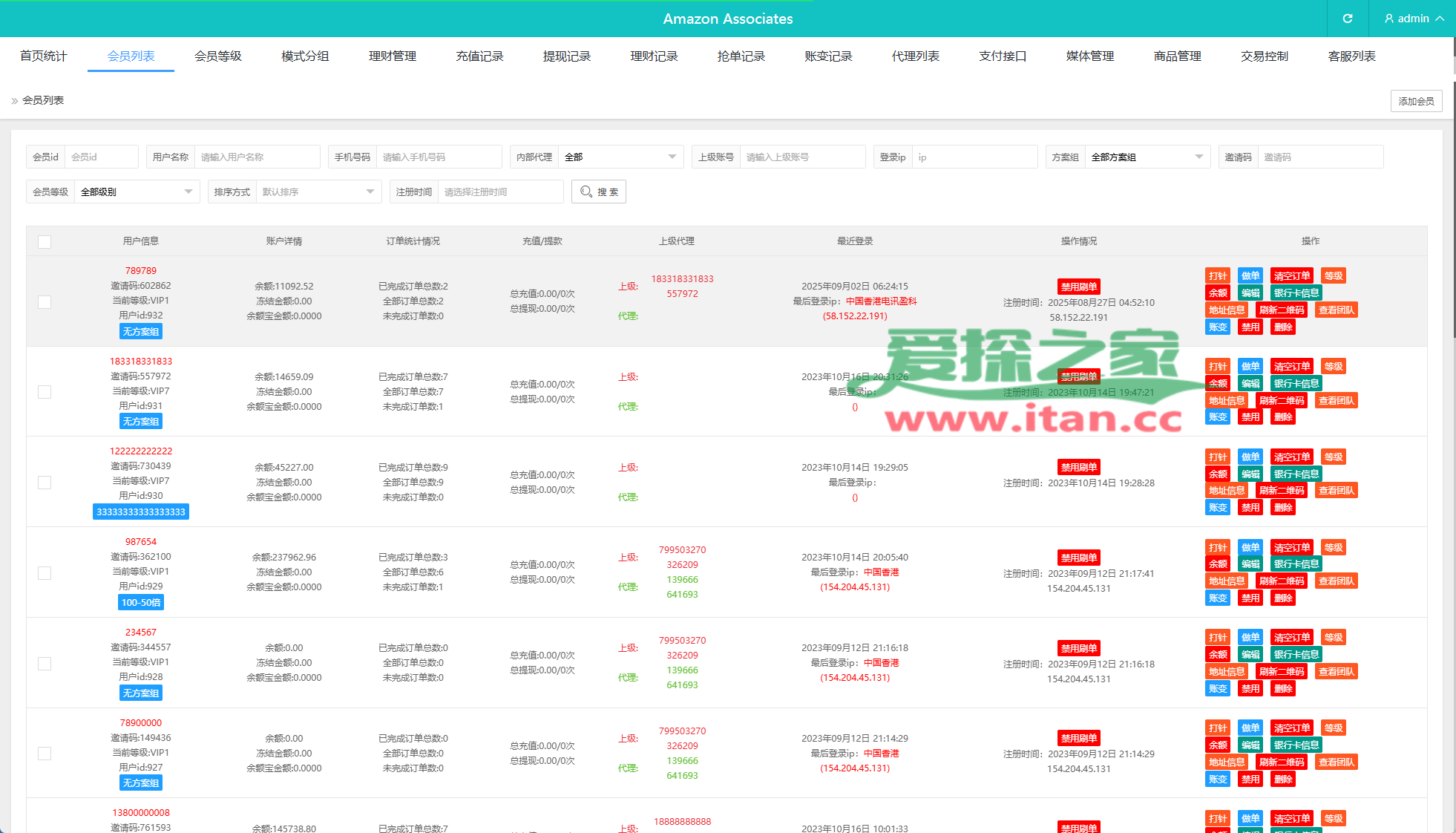 海外刷单抢单系统/多语言商城刷单/打针/叠加组/禁止刷单