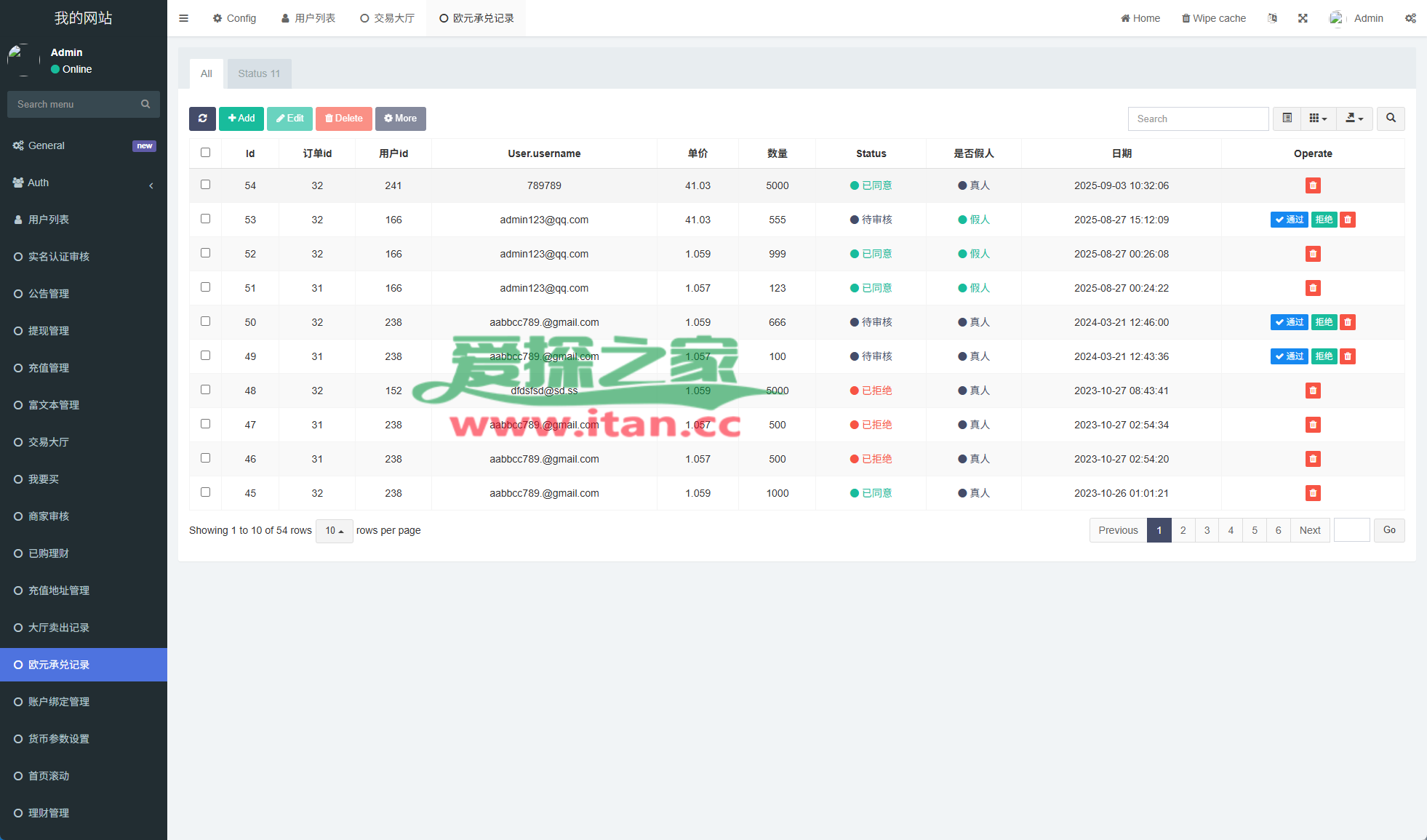 多语言承兑系统/C2C承兑平台/海外承兑源码