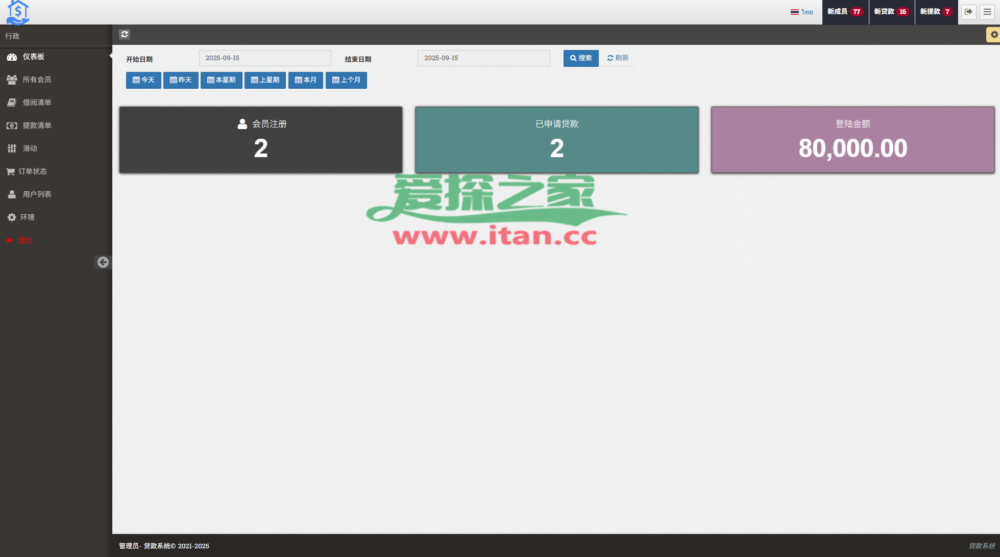 新版海外贷款系统/小额贷款平台/信用分/合同/提现码