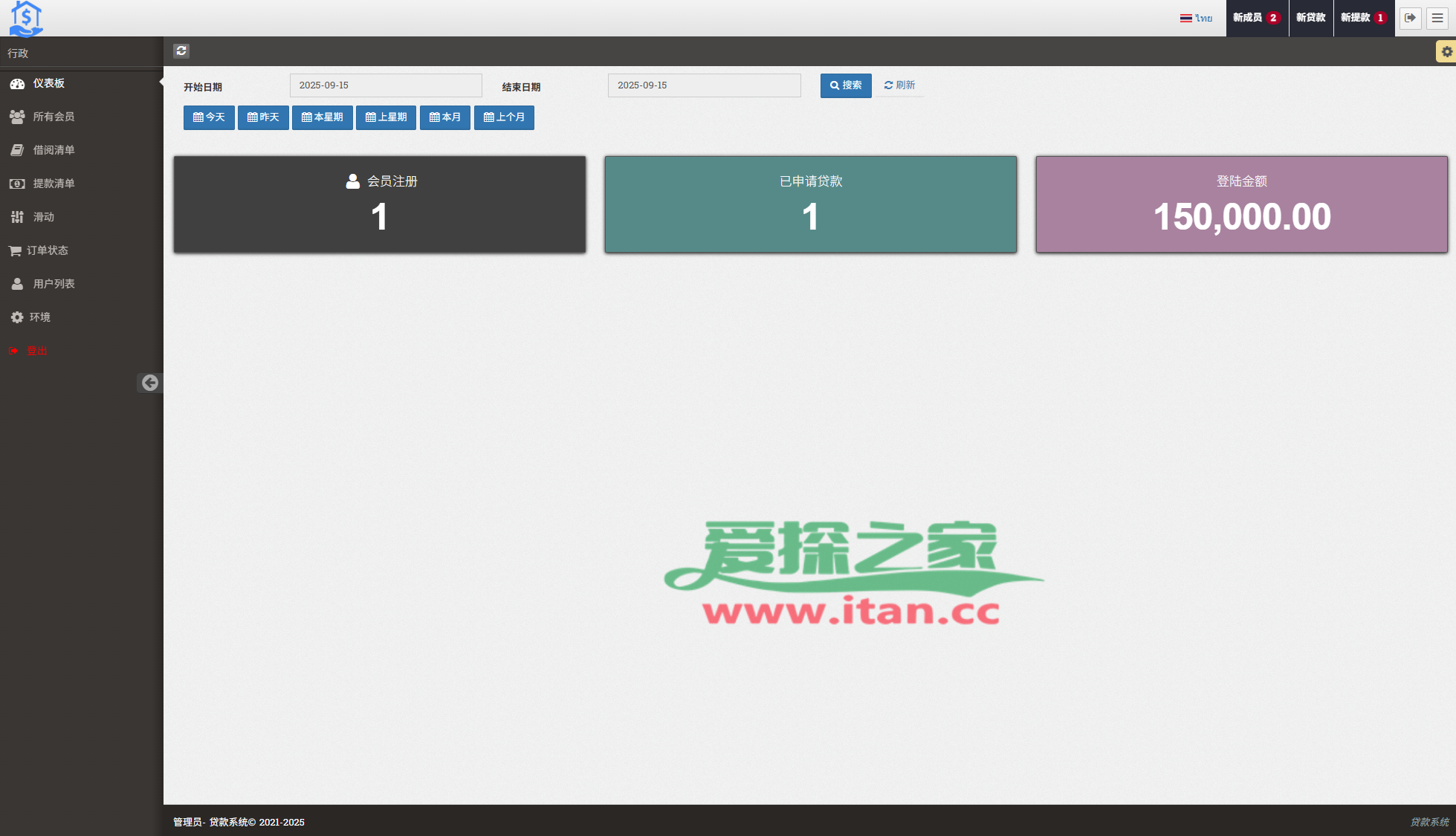 海外贷款平台/小额贷款系统/信用分/合同/提现码