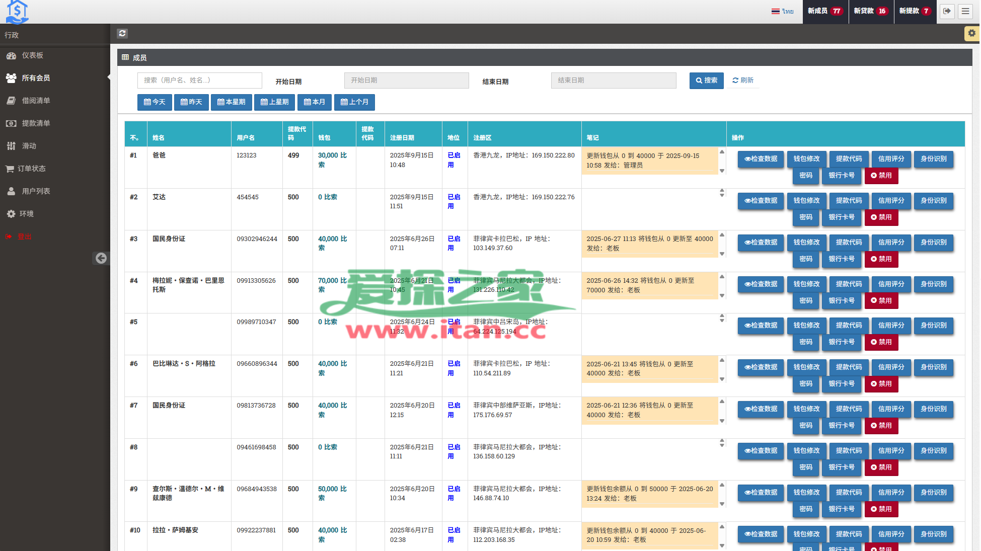 新版海外贷款系统/小额贷款平台/信用分/合同/提现码