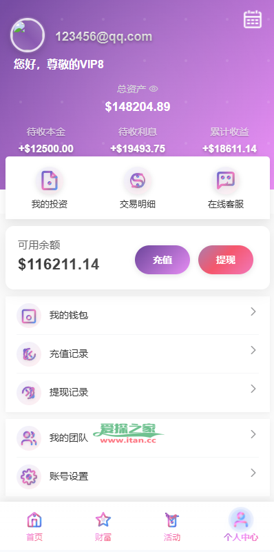多语言投资理财系统/新能源投资返利/海外投资众筹系统