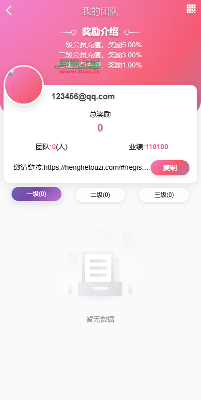 多语言投资理财系统/新能源投资返利/海外投资众筹系统